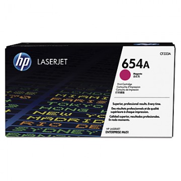 HP 654A Magenta Original LaserJet Toner Cartridge 15000pagine Magenta