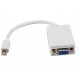 MINI DISPLAYPORT-VGA