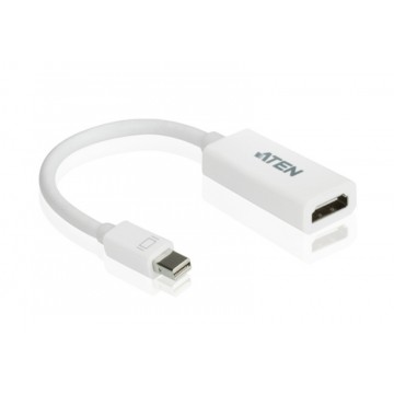 CONVERTER MINI DISPLAYPORT TO HDMI