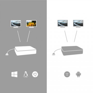 i-tec USB-C Dual Display Docking Station with Power Delivery 100 W